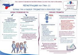 Регистрация на ГИА-11. Формы ГИА  и выбор предметов в 2024/2025 учебном году