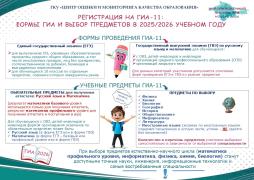 Регистрация на ГИА-11 - формы ГИА и выбор предметов в 2025/2026 учебном году