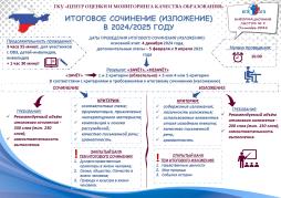 Итоговое сочинение (изложение) в 2024/2025 учебном году