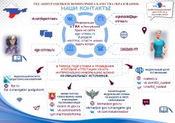 Контакты