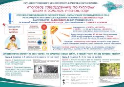 Итоговое собеседование по русскому языку в 2025/2026 учебном году