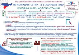 Регистрация на ГИА-11. Основные шаги для регистрации в 2024/2025 учебном году